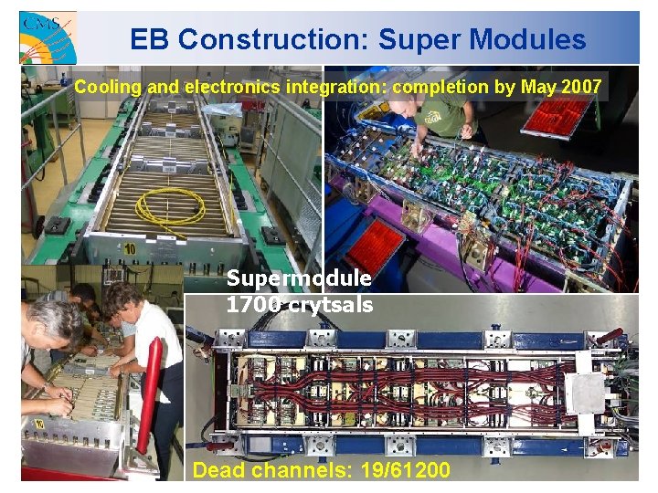 EB Construction: Super Modules Cooling and electronics integration: completion by May 2007 Supermodule 1700