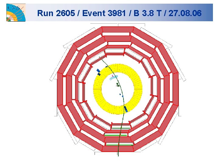 Run 2605 / Event 3981 / B 3. 8 T / 27. 08. 06