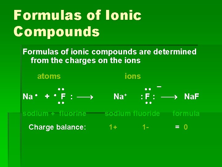 Formulas of Ionic Compounds Formulas of ionic compounds are determined from the charges on