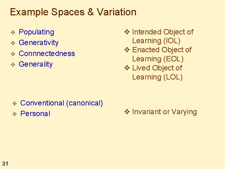 Example Spaces & Variation v v v 31 Populating Generativity Connnectedness Generality Conventional (canonical)