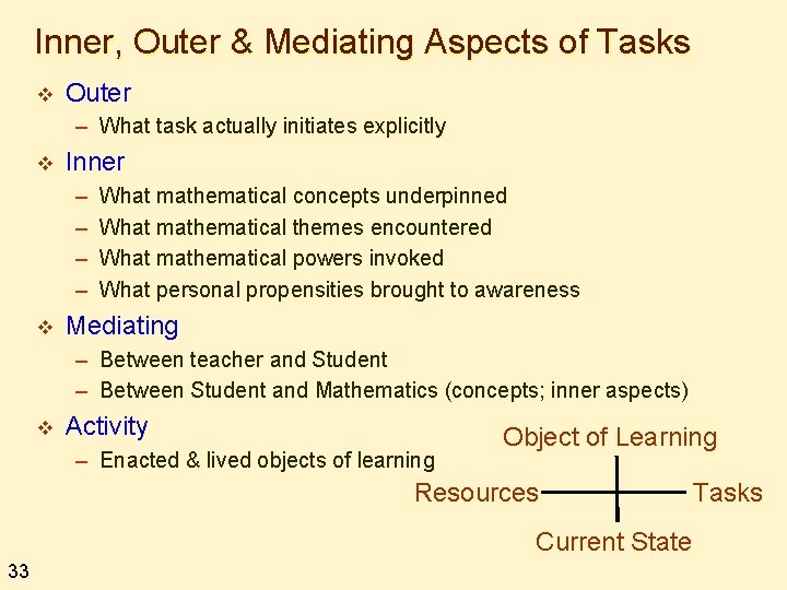 Inner, Outer & Mediating Aspects of Tasks v Outer – What task actually initiates