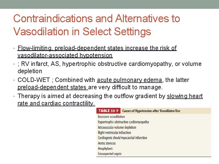 Contraindications and Alternatives to Vasodilation in Select Settings • Flow-limiting, preload-dependent states increase the