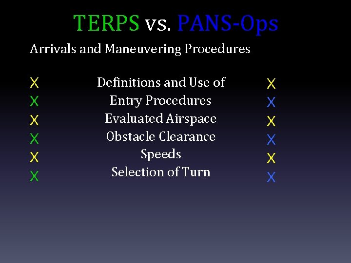 TERPS vs. PANS-Ops Arrivals and Maneuvering Procedures X X X Definitions and Use of