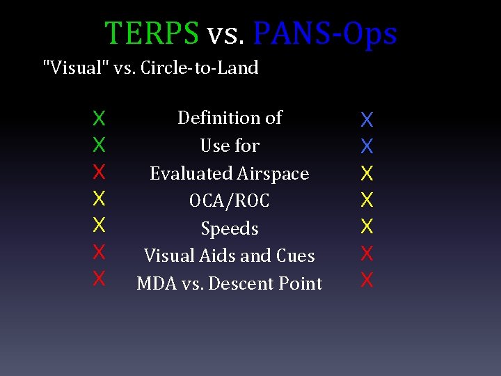 TERPS vs. PANS-Ops "Visual" vs. Circle-to-Land X X X X Definition of Use for