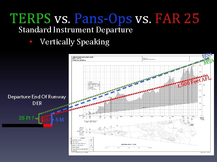 TERPS vs. Pans-Ops vs. FAR 25 Standard Instrument Departure • Vertically Speaking MSA FL