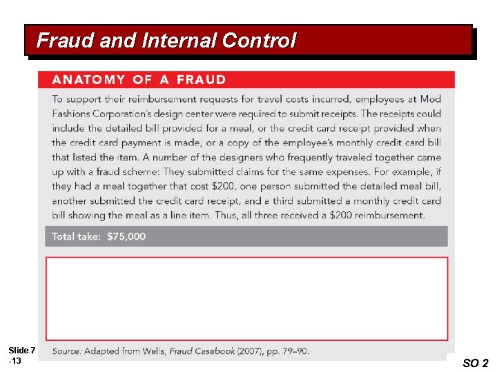 Fraud and Internal Control Slide 7 -13 SO 2 
