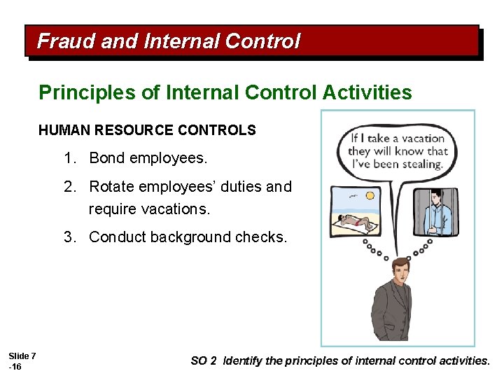 Fraud and Internal Control Principles of Internal Control Activities HUMAN RESOURCE CONTROLS 1. Bond
