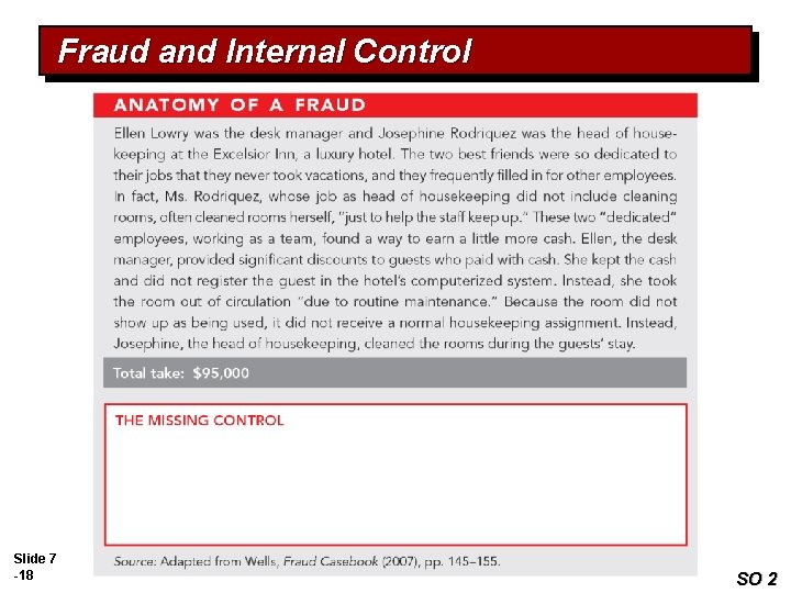 Fraud and Internal Control Slide 7 -18 SO 2 