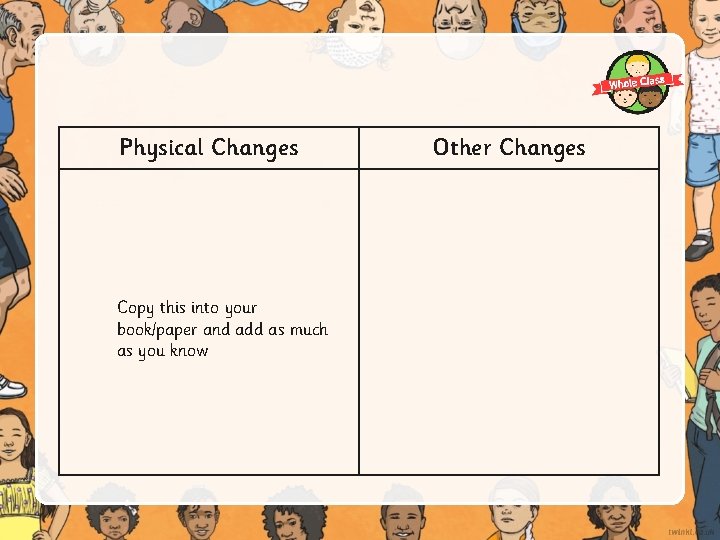 Physical Changes Copy this into your book/paper and add as much as you know