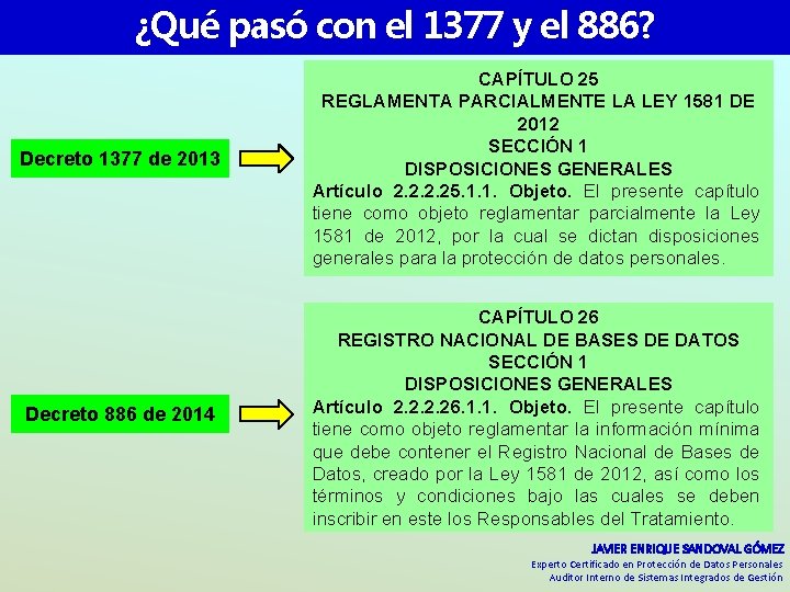 ¿Qué pasó con el 1377 y el 886? Decreto 1377 de 2013 Decreto 886 ¿Qué pasó con el 1377 y el 886? Decreto 1377 de 2013 Decreto 886