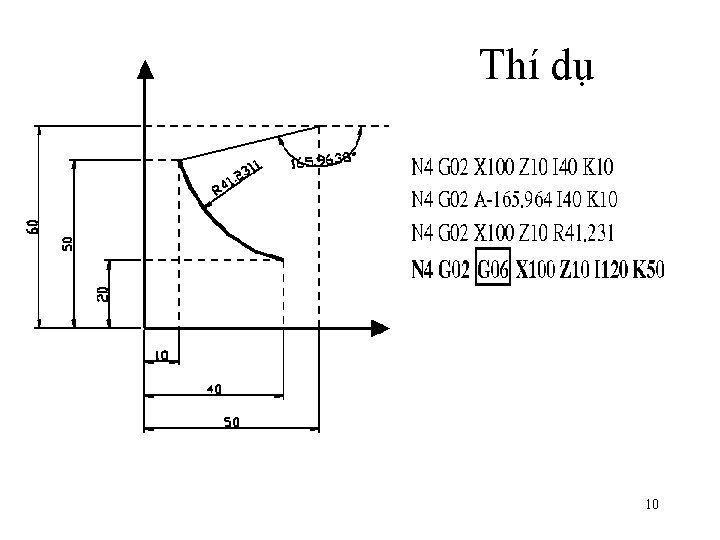 Thí dụ 10 Thí dụ 10