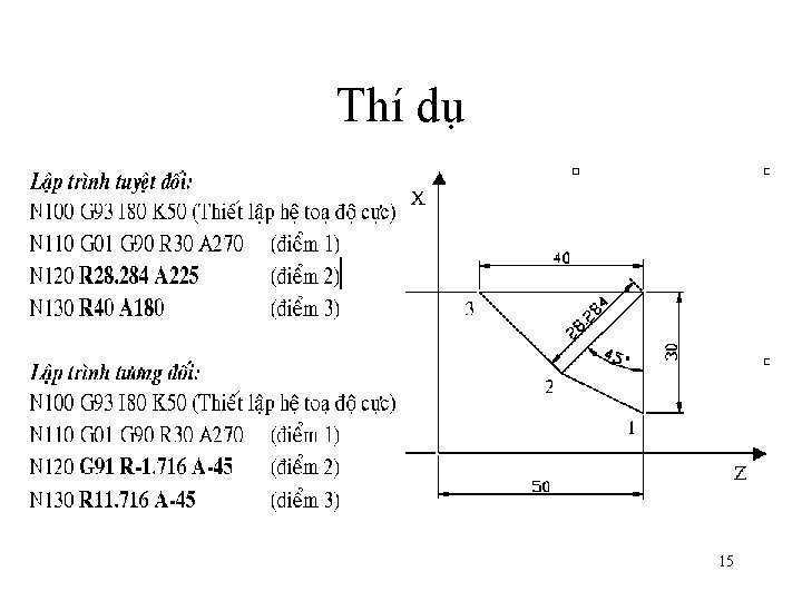 Thí dụ 15 Thí dụ 15
