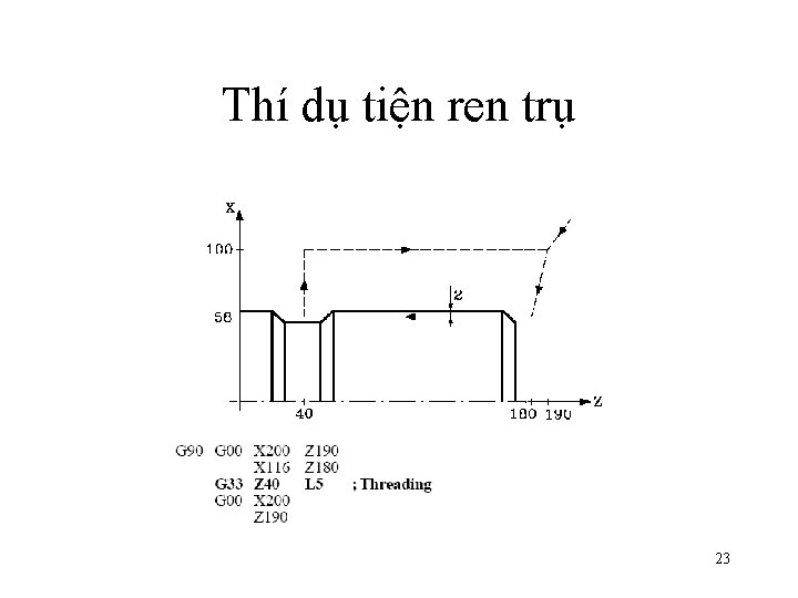 Thí dụ tiện ren trụ 23 Thí dụ tiện ren trụ 23