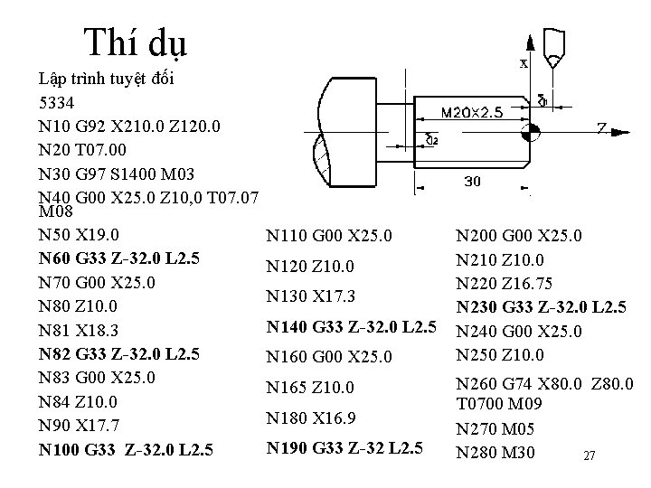 Thí dụ Lập trình tuyệt đối 5334 N 10 G 92 X 210. 0 Thí dụ Lập trình tuyệt đối 5334 N 10 G 92 X 210. 0