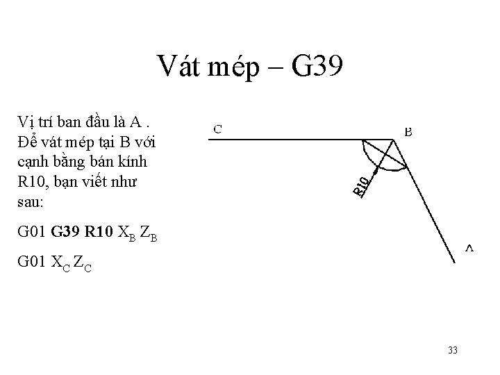 Vát mép – G 39 Vị trí ban đầu là A. Để vát mép Vát mép – G 39 Vị trí ban đầu là A. Để vát mép