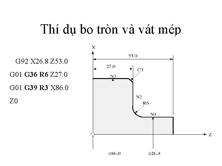 Thí dụ bo tròn và vát mép G 92 X 26. 8 Z 53. Thí dụ bo tròn và vát mép G 92 X 26. 8 Z 53.