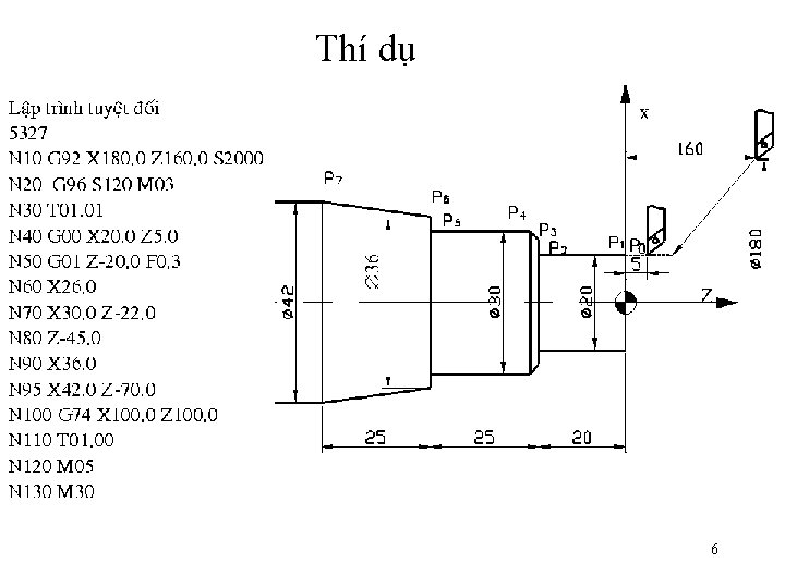 Thí dụ 6 Thí dụ 6