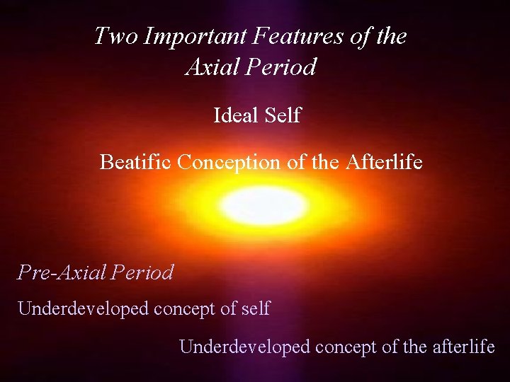 Two Important Features of the Axial Period Ideal Self Beatific Conception of the Afterlife