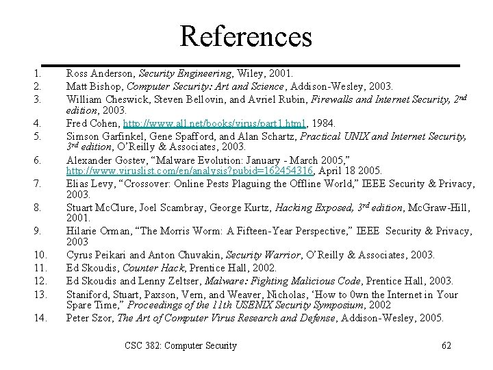 References 1. 2. 3. 4. 5. 6. 7. 8. 9. 10. 11. 12. 13.