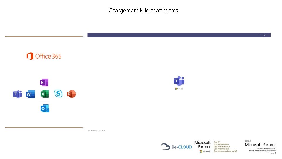 Chargement Microsoft teams 