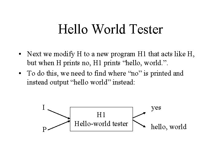 Hello World Tester • Next we modify H to a new program H 1 Hello World Tester • Next we modify H to a new program H 1