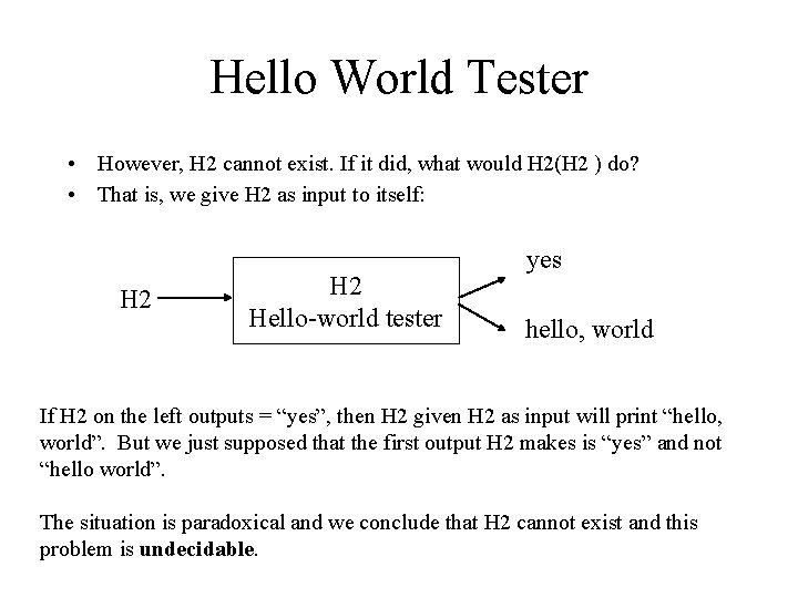 Hello World Tester • However, H 2 cannot exist. If it did, what would Hello World Tester • However, H 2 cannot exist. If it did, what would