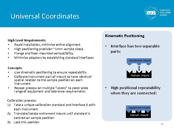 Universal Coordinates High Level Requirements: • Rapid installation, minimise online alignment • High positioning