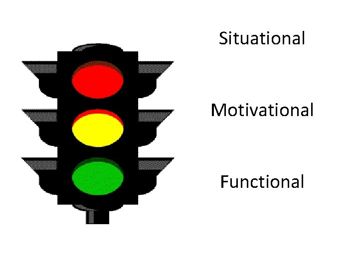 Situational Motivational Functional Situational Motivational Functional