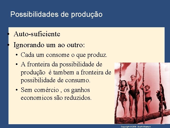 Possibilidades de produção • Auto-suficiente • Ignorando um ao outro: • Cada um consome