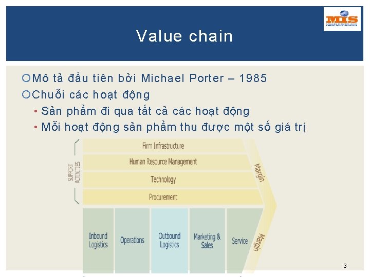 Value chain Mô tả đầu tiên bởi Michael Porter – 1985 Chuỗi các hoạt