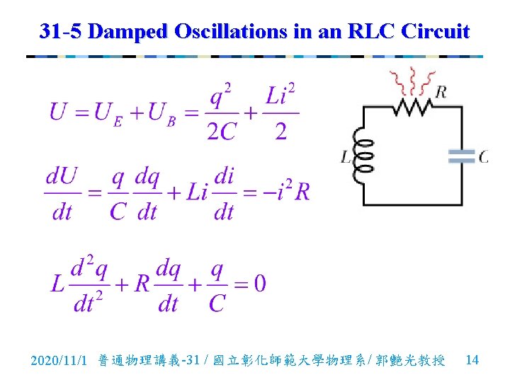 31 -5 Damped Oscillations in an RLC Circuit 2020/11/1 普通物理講義-31 / 國立彰化師範大學物理系/ 郭艷光教授 14