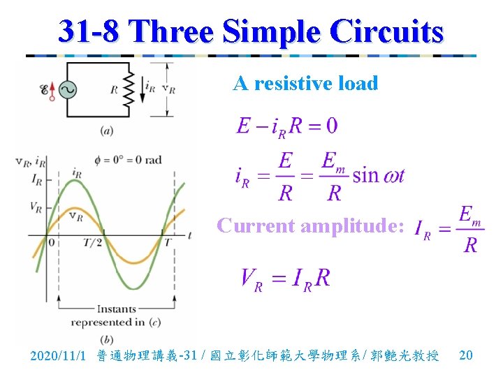 31 -8 Three Simple Circuits A resistive load Current amplitude: 2020/11/1 普通物理講義-31 / 國立彰化師範大學物理系/