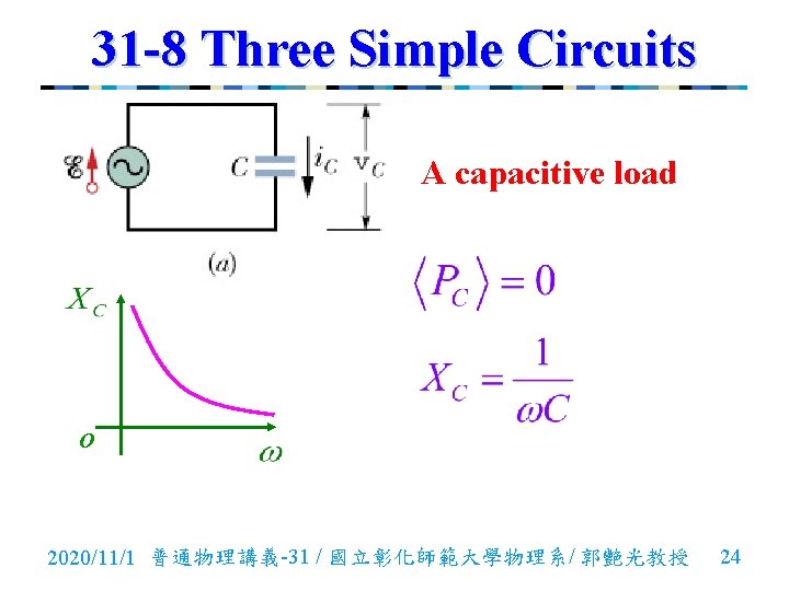 31 -8 Three Simple Circuits A capacitive load O 2020/11/1 普通物理講義-31 / 國立彰化師範大學物理系/ 郭艷光教授