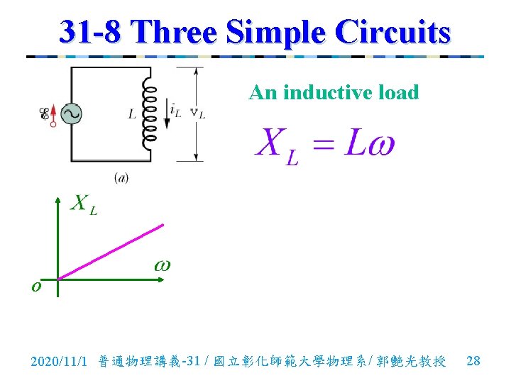 31 -8 Three Simple Circuits An inductive load O 2020/11/1 普通物理講義-31 / 國立彰化師範大學物理系/ 郭艷光教授