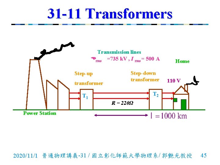 31 -11 Transformers Transmission lines Erms =735 k. V , I rms = 500