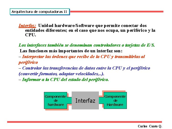 Arquitectura de computadoras II Interfaz: Unidad hardware/Software que permite conectar dos entidades diferentes; en