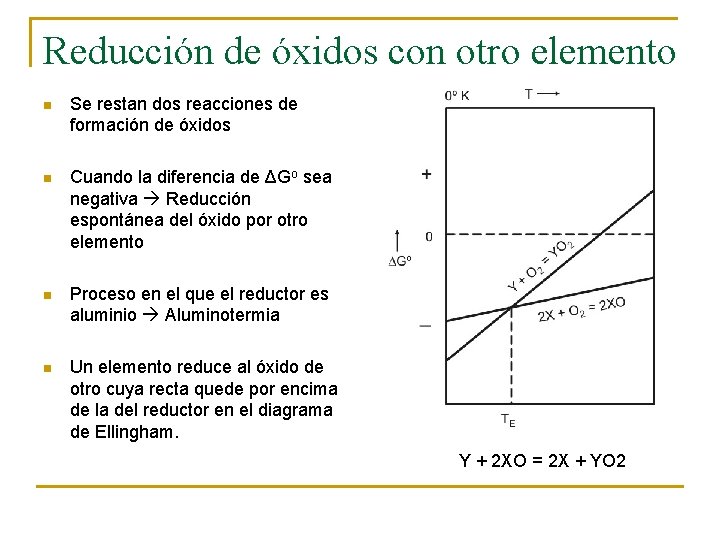 Reducción de óxidos con otro elemento n Se restan dos reacciones de formación de Reducción de óxidos con otro elemento n Se restan dos reacciones de formación de