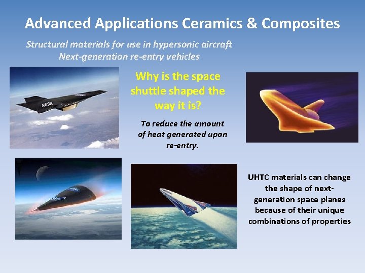 Advanced Applications Ceramics & Composites Structural materials for use in hypersonic aircraft Next-generation re-entry