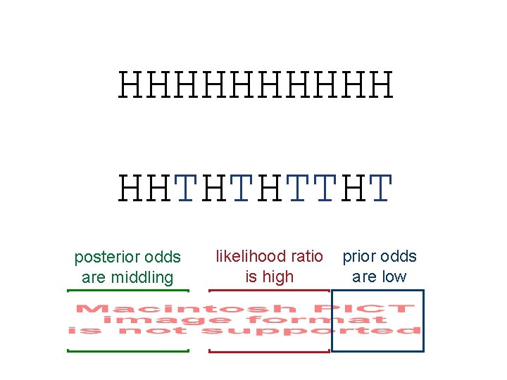 HHHHH HHTHTHTTHT posterior odds are middling likelihood ratio is high prior odds are low