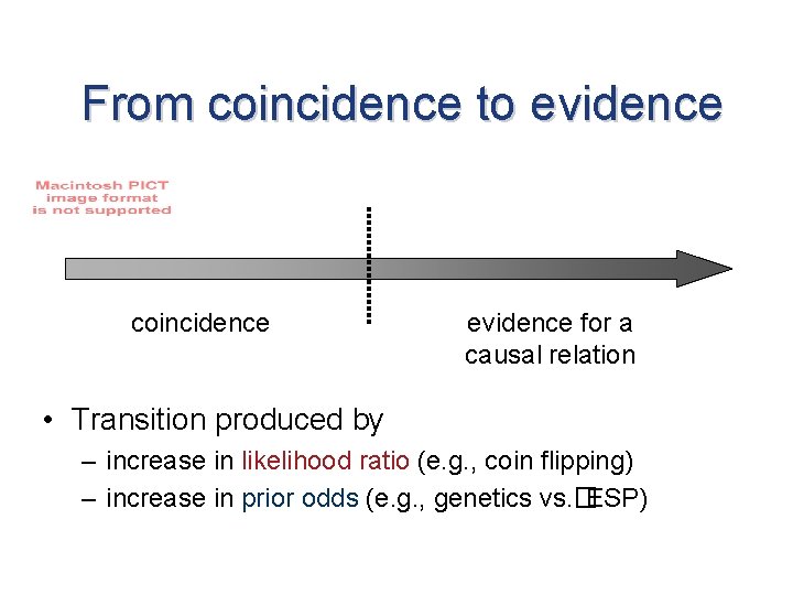 From coincidence to evidence coincidence evidence for a causal relation • Transition produced by