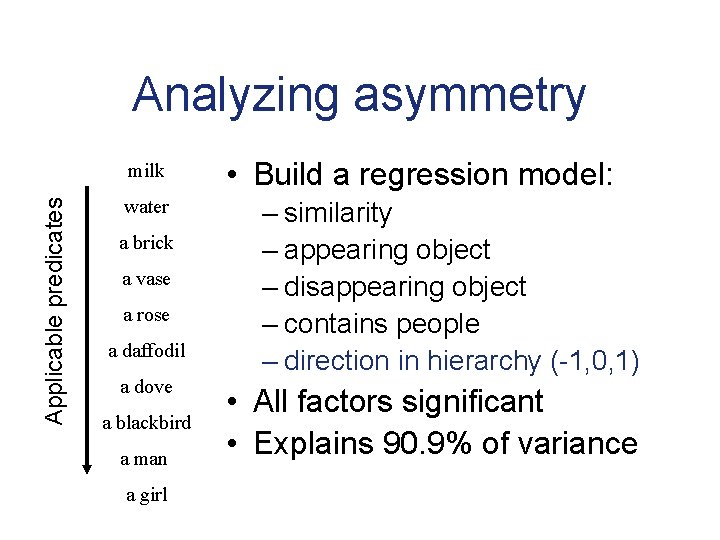 Analyzing asymmetry Applicable predicates milk water a brick a vase a rose a daffodil