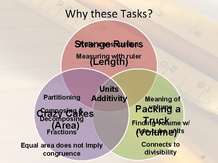 Why these Tasks? Ruler construction Strange Rulers Measuring with ruler (Length) Partitioning Units Additivity
