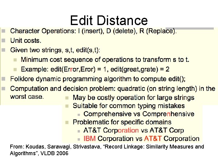 Edit Distance From: Koudas, Sarawagi, Strivastava, “Record Linkage: Similarity Measures and Algorithms”, VLDB 2006 Edit Distance From: Koudas, Sarawagi, Strivastava, “Record Linkage: Similarity Measures and Algorithms”, VLDB 2006