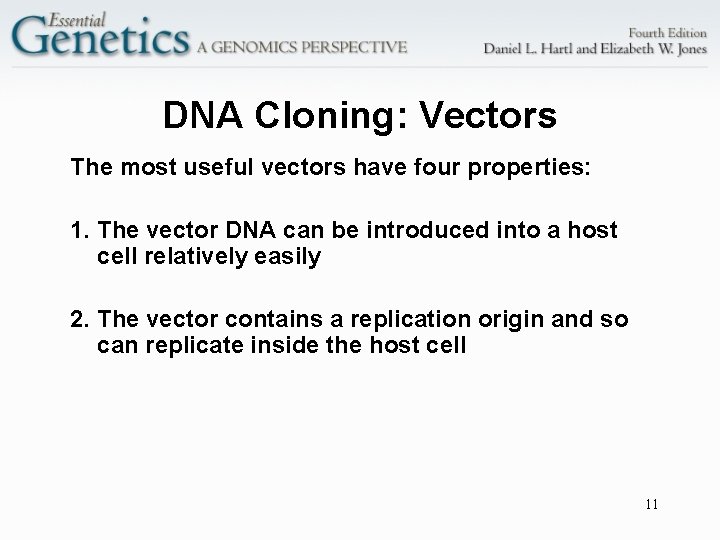DNA Cloning: Vectors The most useful vectors have four properties: 1. The vector DNA