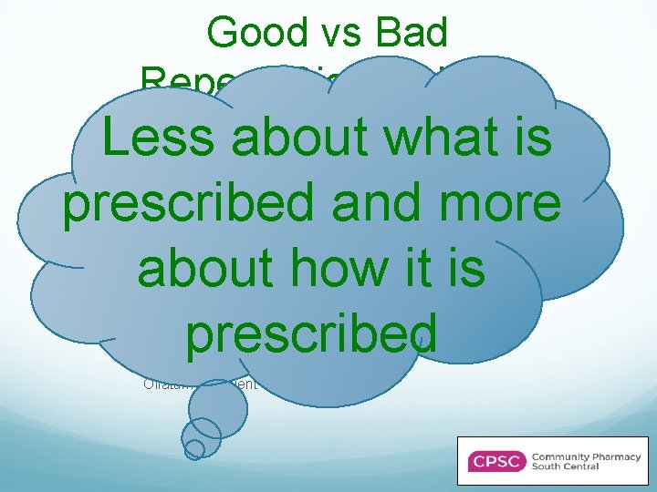 Good vs Bad Repeat Dispensing? Less about what is prescribed and more about how