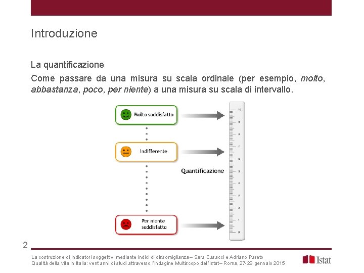 Introduzione La quantificazione Come passare da una misura su scala ordinale (per esempio, molto,