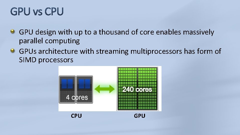 GPU design with up to a thousand of core enables massively parallel computing GPUs