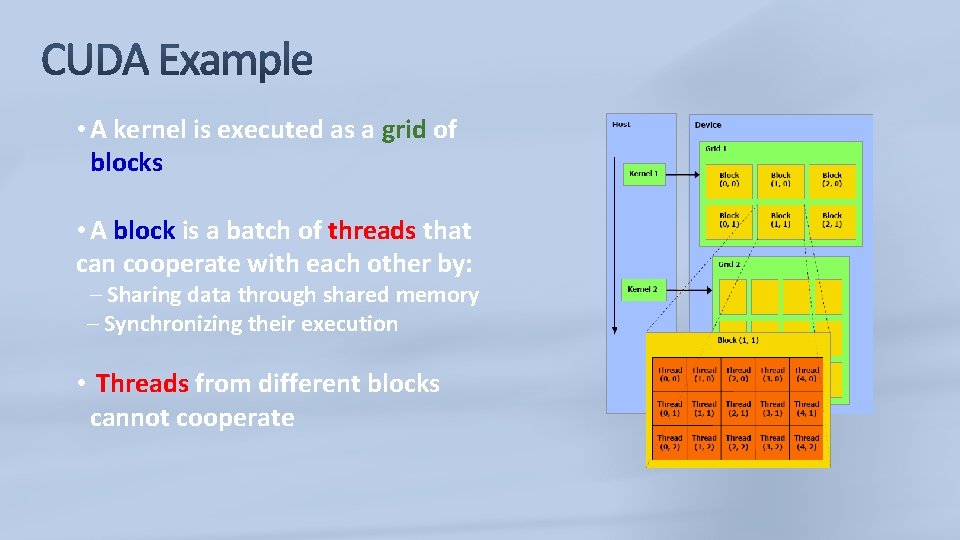  • A kernel is executed as a grid of blocks • A block