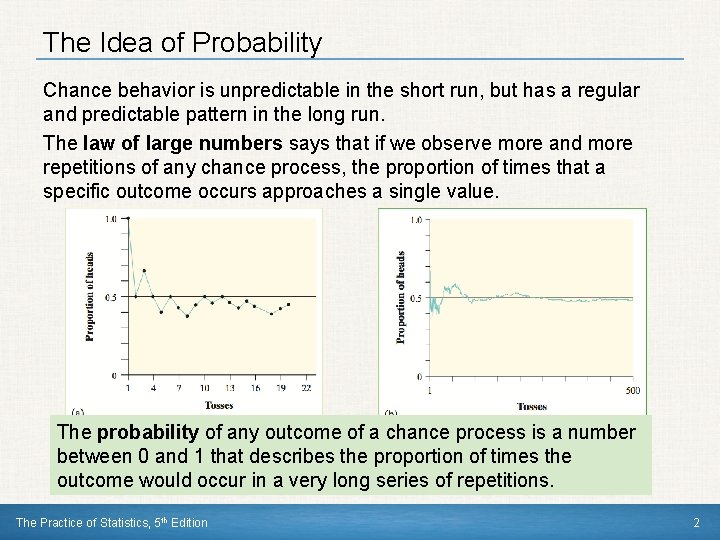 CHAPTER 5 Probability What Are the Chances 5