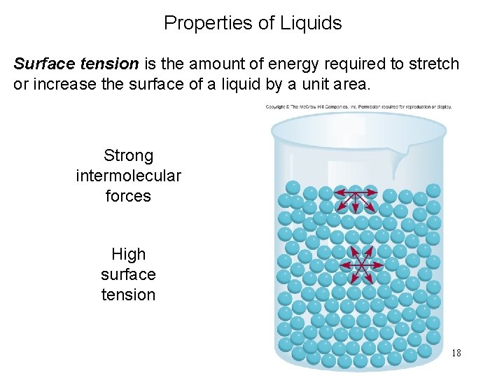 Properties of Liquids Surface tension is the amount of energy required to stretch or